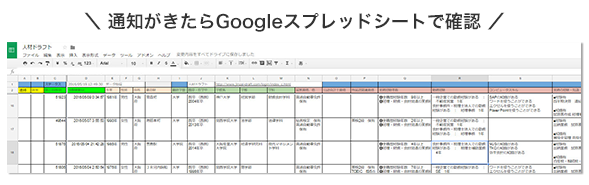 ＼ 通知がきたらGoogleスプレッドシートで確認 ／