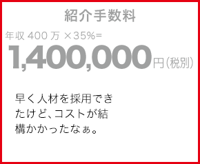 紹介手数料　年収400万×35%=