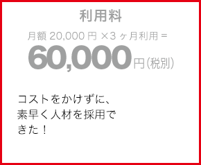 利用料　月額20,000円×3ヶ月利用=